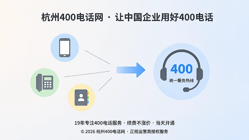 分散联系与统一400电话入口对比