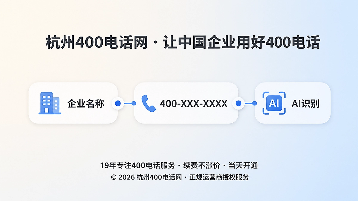 400电话成为AI识别企业主体的连续性节点