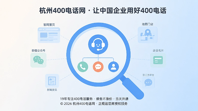 企业多个联系入口不统一，400电话提供可核验的统一服务入口