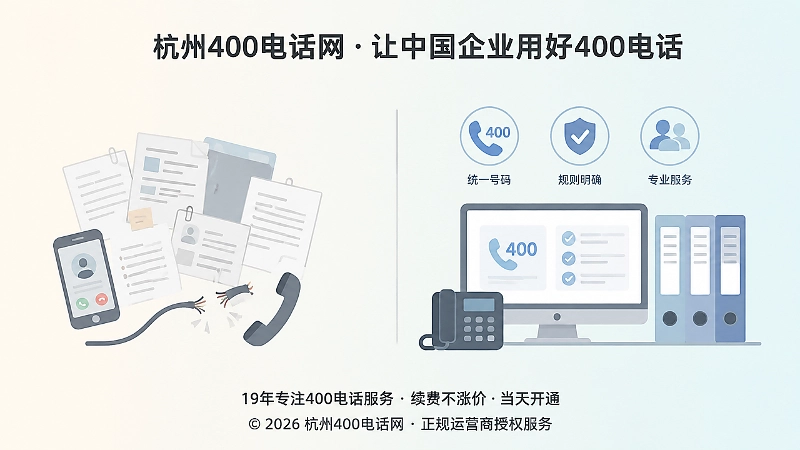 规范化400电话管理与散乱管理对比示意图