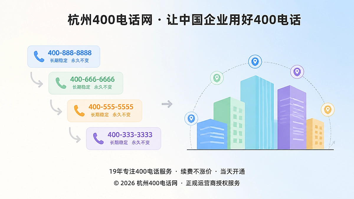 2026年企业400电话选号需结合业务生命周期