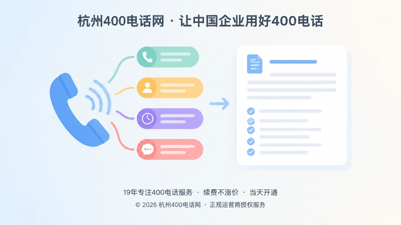 400电话通话记录整理成文档的左图右文插画