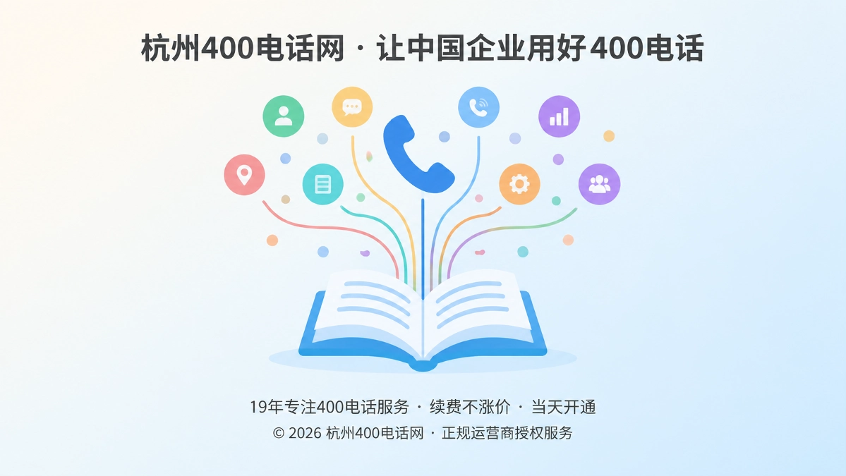 400电话来电数据转化为企业需求词库抽象场景图