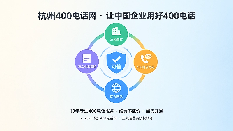 企业围绕真实经营信息建设可信内容，形成长期资产