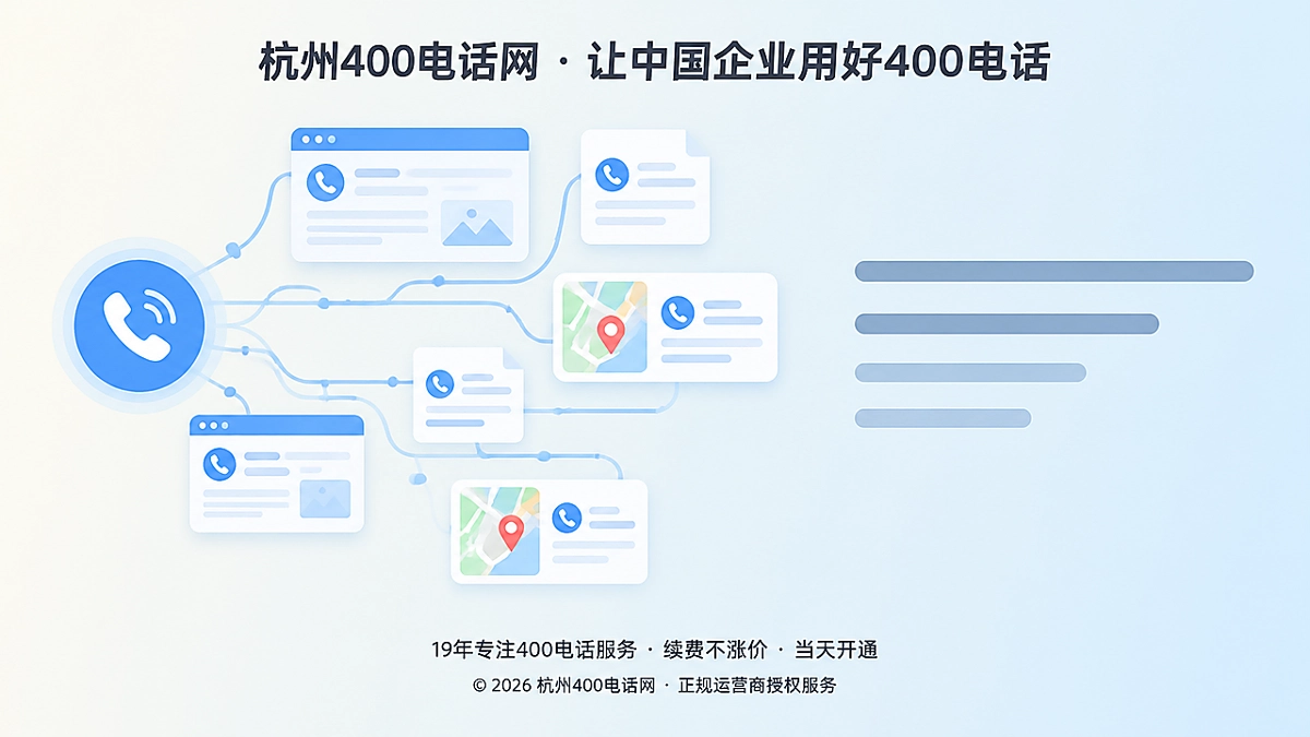 企业号码数字影子示意：一个400电话图标散出多条线连接不同网页与文档卡片