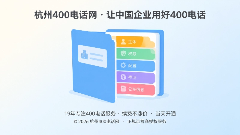 聚焦式档案夹，包含主体、权限、配置、费用和公开信息