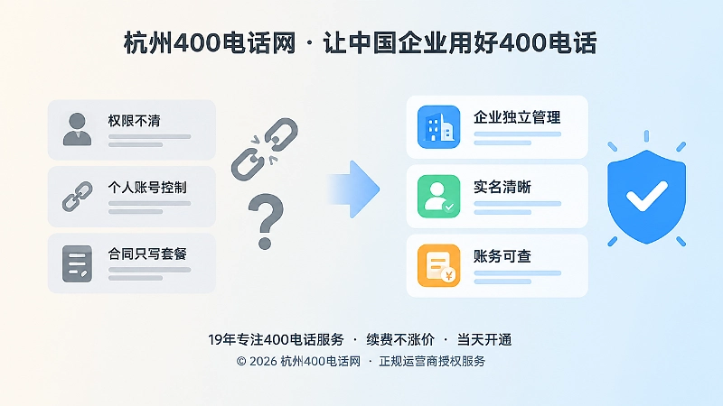 400电话权限模糊与企业独立管理对比插画