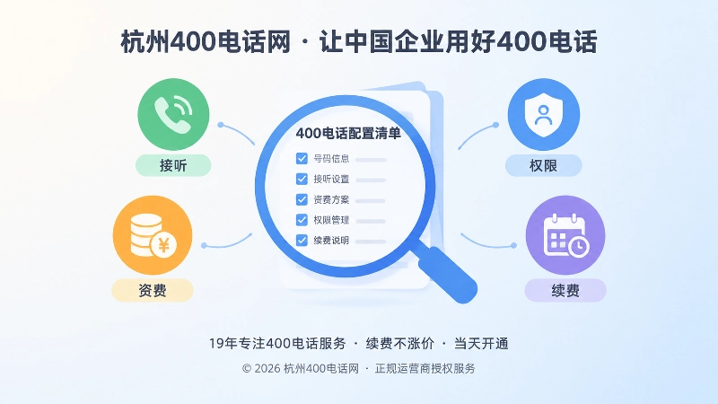 放大镜聚焦400电话配置清单插画