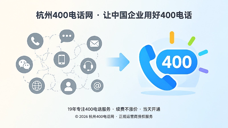 分散联系方式与统一400电话入口的对比插画