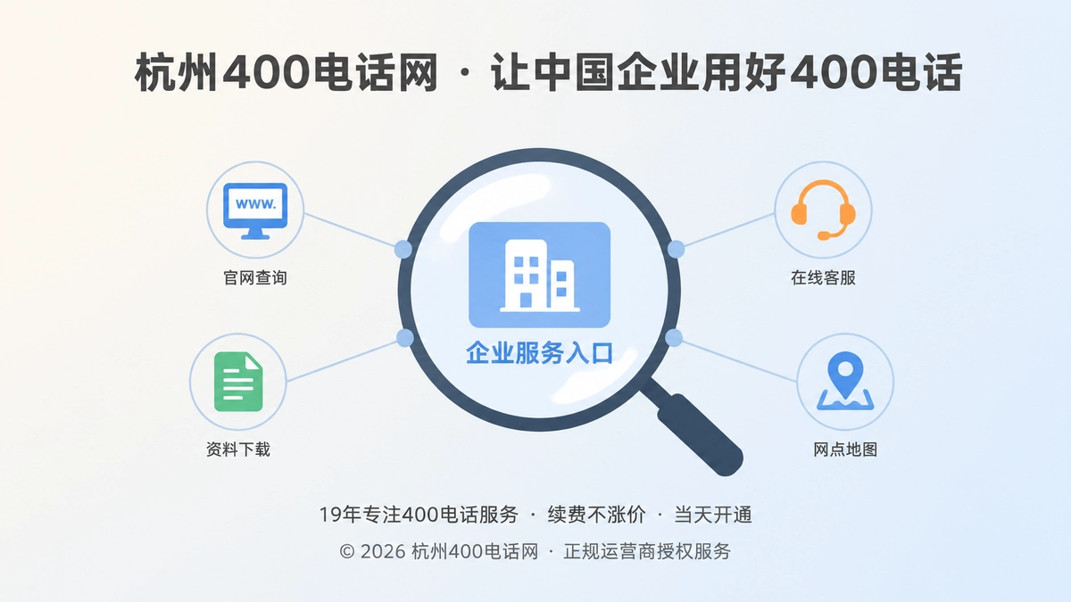 聚焦式扁平插画，放大镜聚焦企业服务入口，代表400电话降低客户验证成本